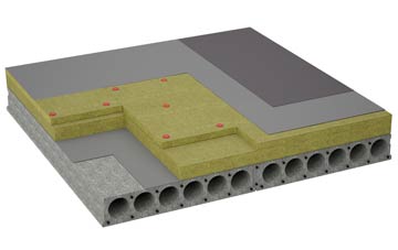 considerations of Hemp Green flat roofing insulation