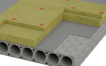 Hemp Green tapered roof insulation companies